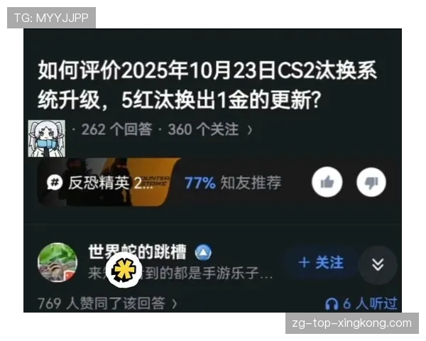 CS2皮肤汰换合同模拟器：测试你的运气到底适不适合开箱